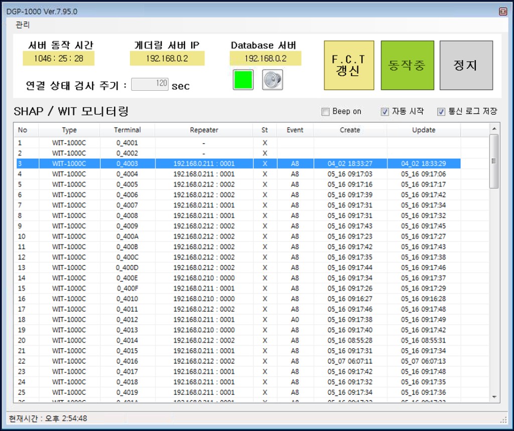 DGP-1000 초고속 미들웨어 화면