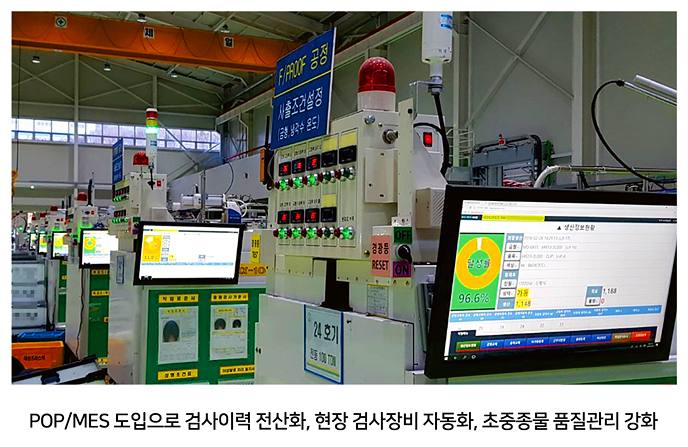 사출 라인 현장 POP 단말과 생산정보현황 화면